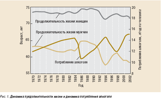 http://socreal.fom.ru/images/books/252/graphics/gsr0702031.gif